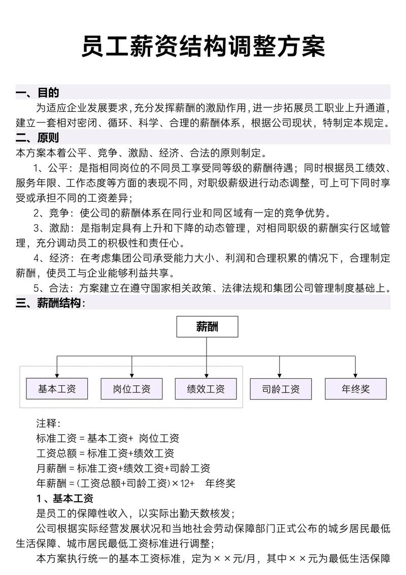 如何制定合理的公司薪酬体系？