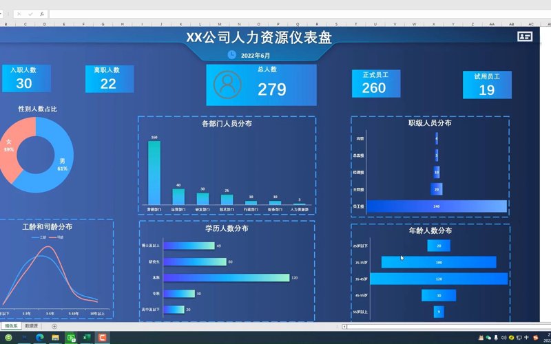 深度解析：企业如何制定合理的薪酬策略